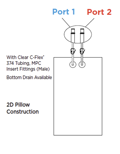 SaintGobainSingle-UseBioprocess3DBagsforCylindricalTanks50L-500L-drawing1