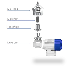 zero-g-mixer-metenova