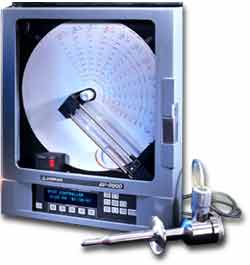 Anderson - Negele Pasteurization Controls: AV-9900 HTST Recorder/Controller