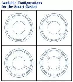 Rubber Fab Sanitary Seals: Smart Gasket 4